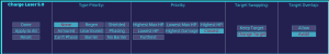 Targeting settings for the CLs